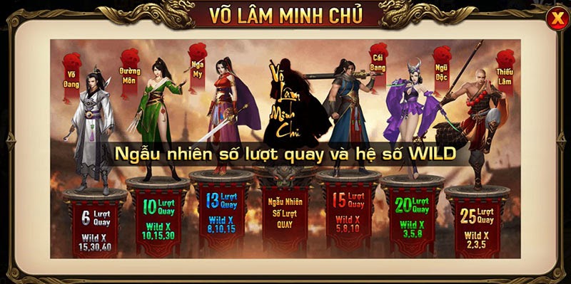 Đạt Võ Lâm Minh Chủ dễ dàng với Game slot Võ lâm truyền kỳ